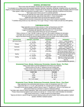 Microbe Remedy 14oz